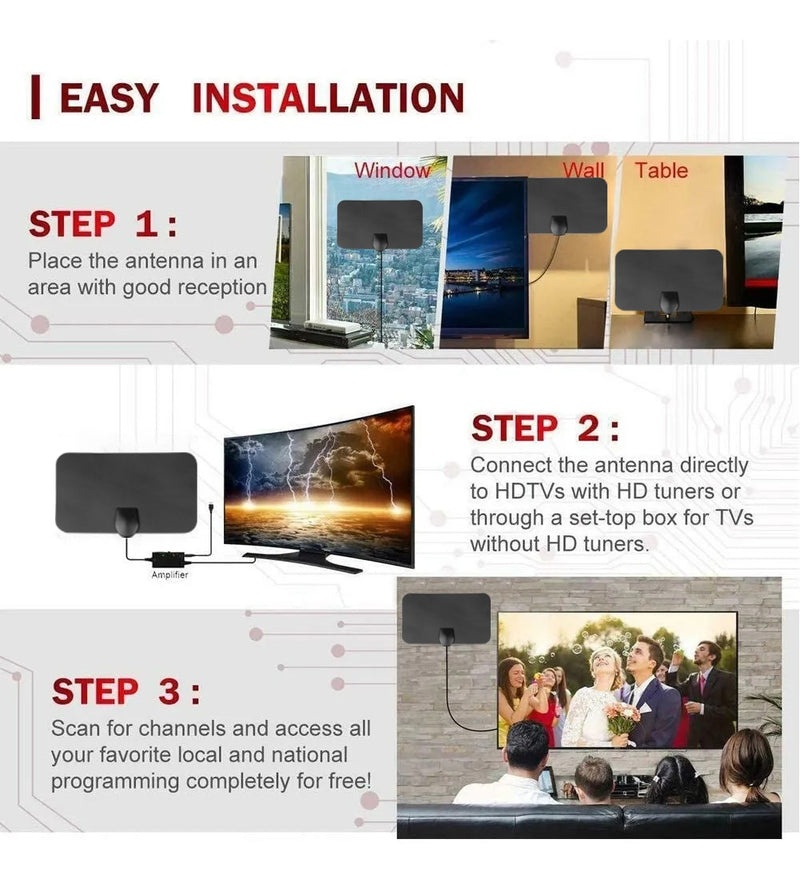 Antena Digital Interna Amplificada HDTV 4K Fulu - Zero Cobranças em sua TV